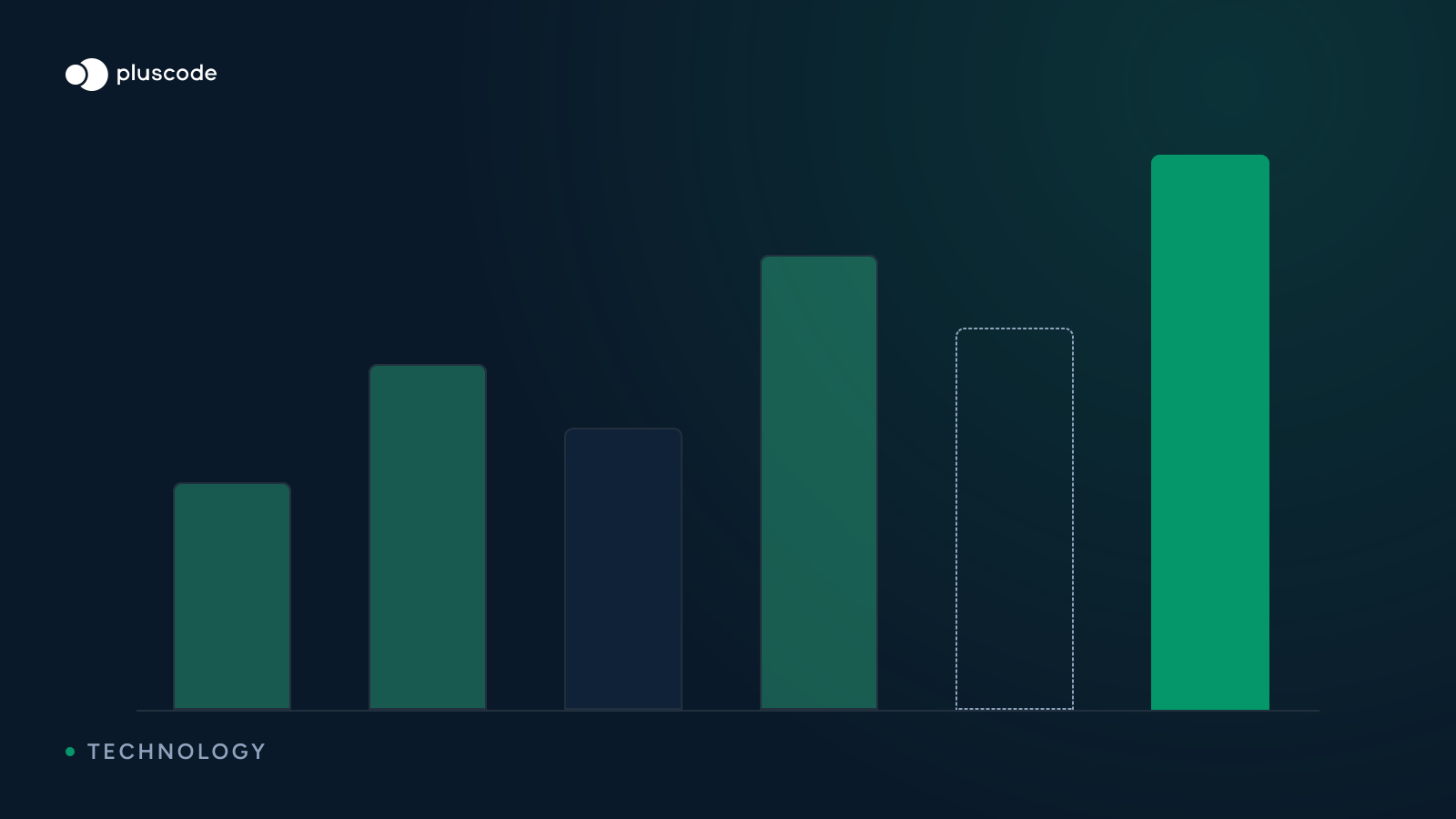 Abstract bar-chart graphic contrasting AI agent adoption and failure rates